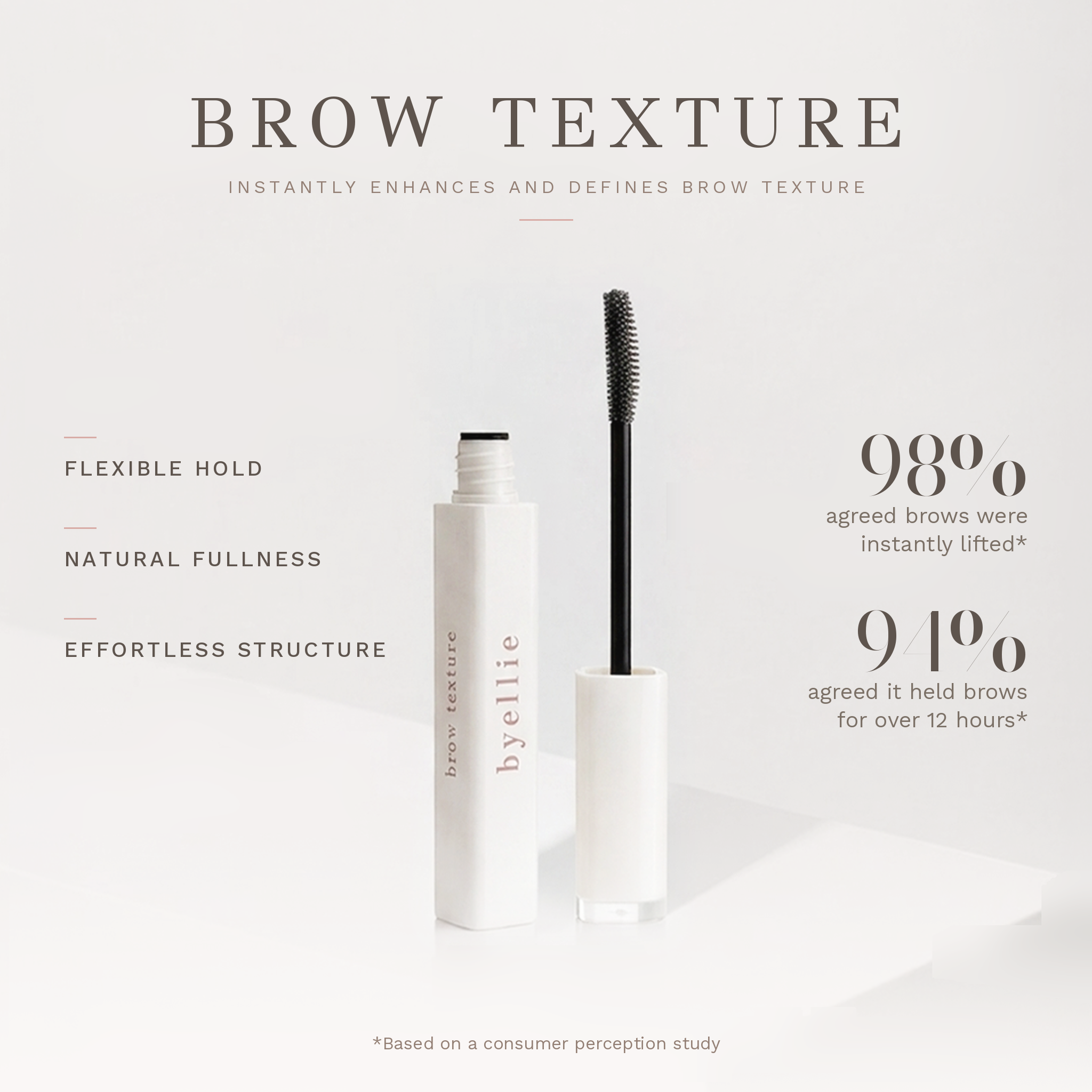 Brow Texture